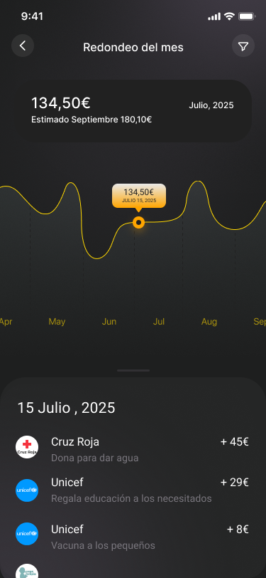 Pantalla de redondeo de NewBank